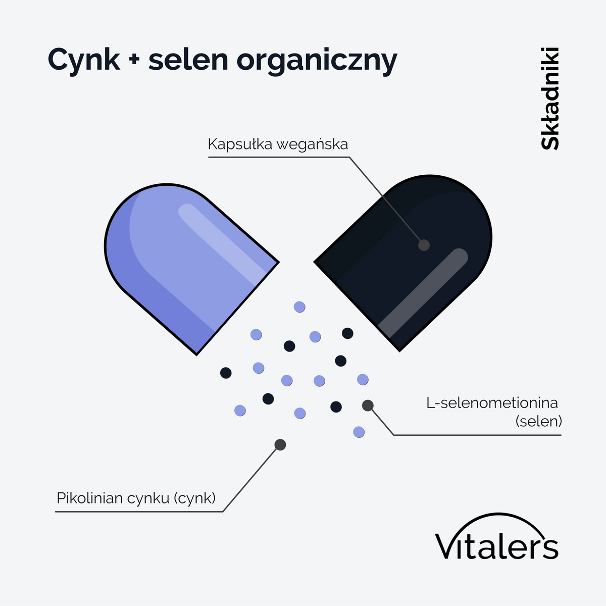 Vitaler's Minerały Cynk 15 mg + Selen 200 mcg - 120 kapsułek