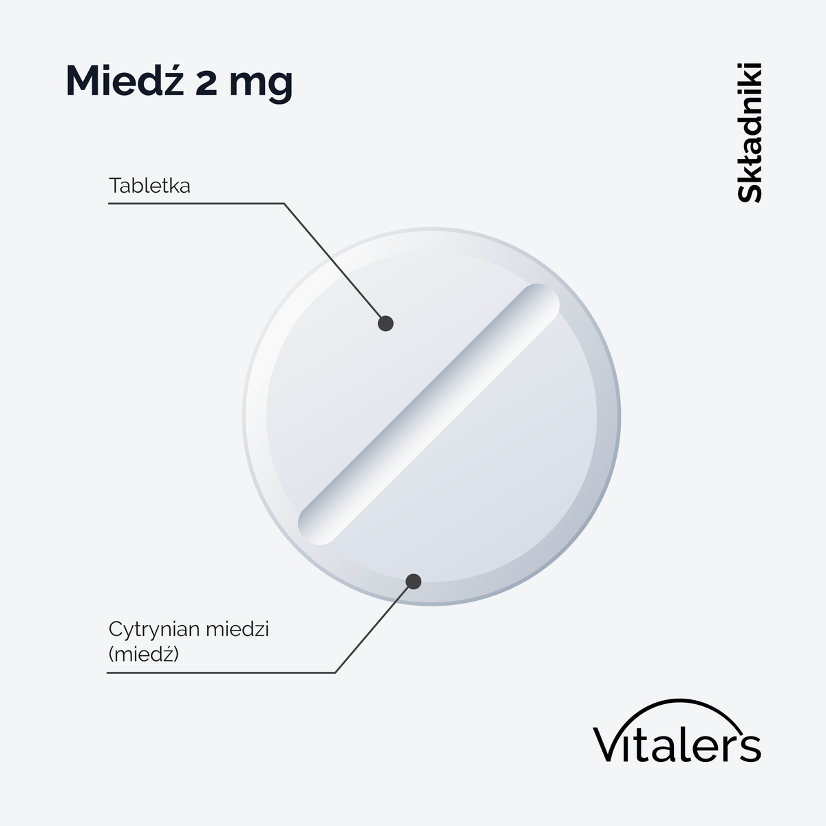 Vitaler's Minerały Miedź 2 mg - 120 tabletek